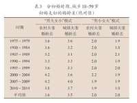 义乌市歆馑电子商务商行