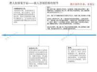 义乌市歆馑电子商务商行