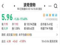 义乌市歆馑电子商务商行