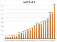 义乌市歆馑电子商务商行
