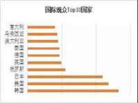 义乌市歆馑电子商务商行