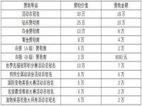 义乌市歆馑电子商务商行