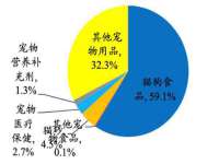 义乌市歆馑电子商务商行