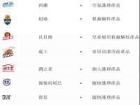 义乌市歆馑电子商务商行