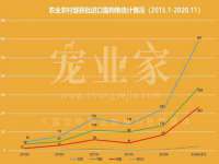 义乌市歆馑电子商务商行