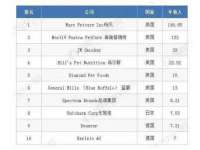 义乌市歆馑电子商务商行