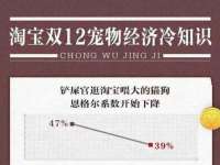 义乌市歆馑电子商务商行