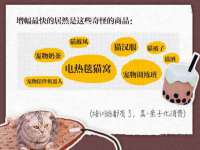 义乌市歆馑电子商务商行