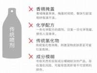 义乌市歆馑电子商务商行