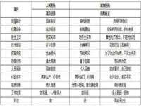 义乌市歆馑电子商务商行
