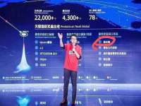义乌市歆馑电子商务商行