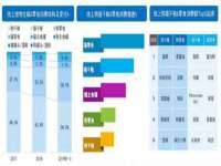 义乌市歆馑电子商务商行