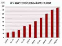 义乌市歆馑电子商务商行
