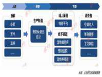 义乌市歆馑电子商务商行
