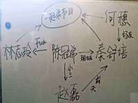 义乌市歆馑电子商务商行