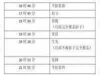 义乌市歆馑电子商务商行