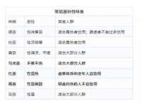 义乌市歆馑电子商务商行