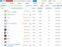 义乌市歆馑电子商务商行